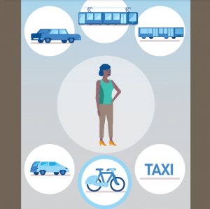 Illustration représentant un individu ayant le choix sur son smartphone de différents modes de déplacement, (taxi, vélo, bus, tram, voiture)